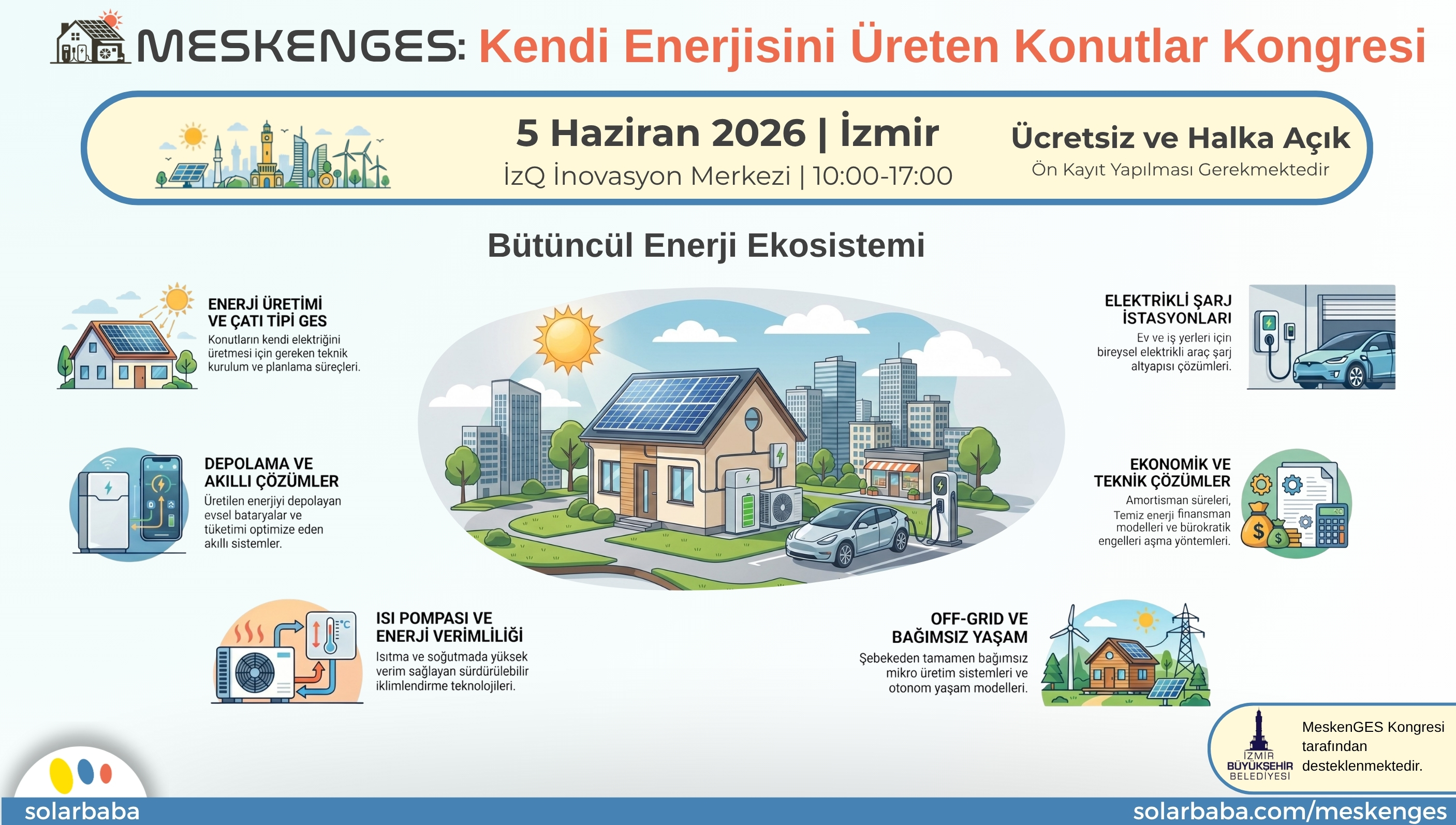 İzmir Büyükşehir Belediyesi Katkılarıyla 2.MeskenGES Kongresi