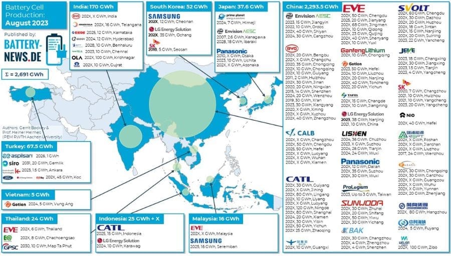Türkiye, Asya Batarya Hücresi Üretim Haritasında Yer Aldı