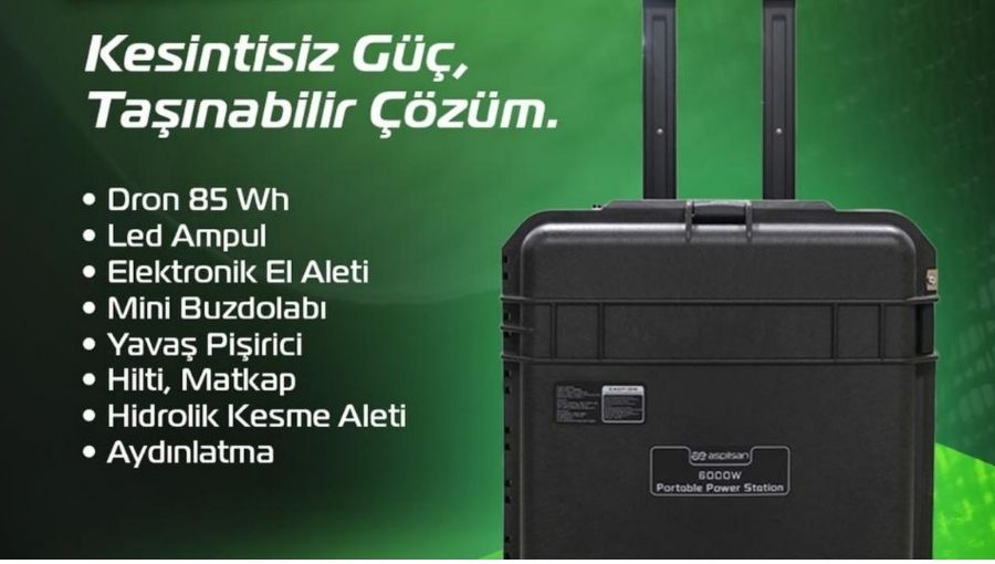 ASPİLSAN Yerli Bavul Tipi Enerji Depolama Sistemini Tanıttı