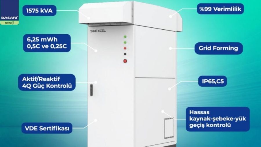 Başarı Enerji PWX1 Serisinin Zirvesini Sunuyor