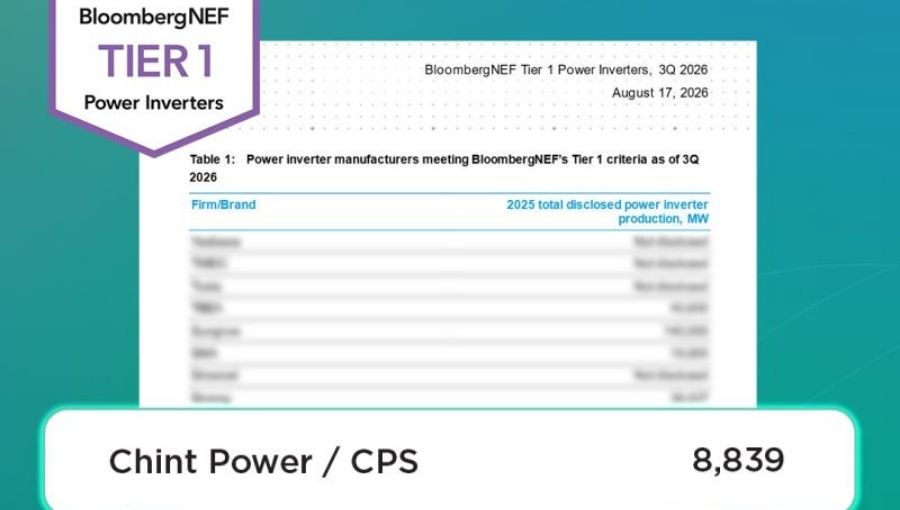 Chint Power Systems, 2026’nın Tier-1 İnverter Üreticisi Listesinde