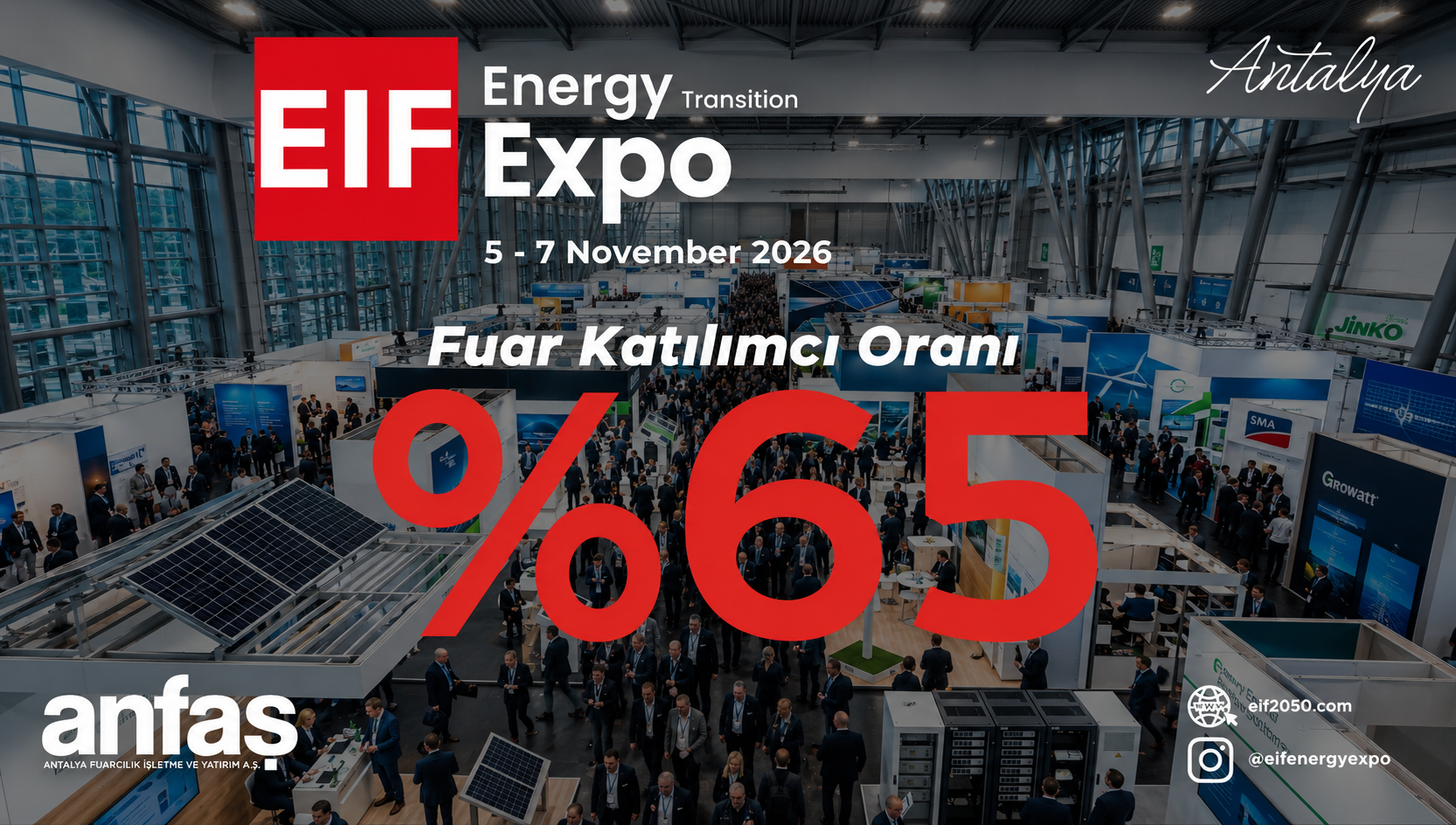 EIF 2026’da Güçlü Talep: %65 Doluluk