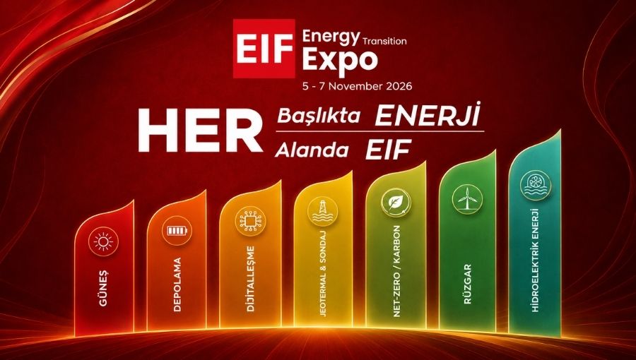 Enerji Dönüşümünün Merkezi: EIF 2026