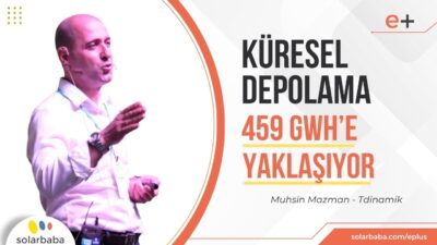 Küresel Depolama 2026’da 459 GWh’e Yaklaşıyor