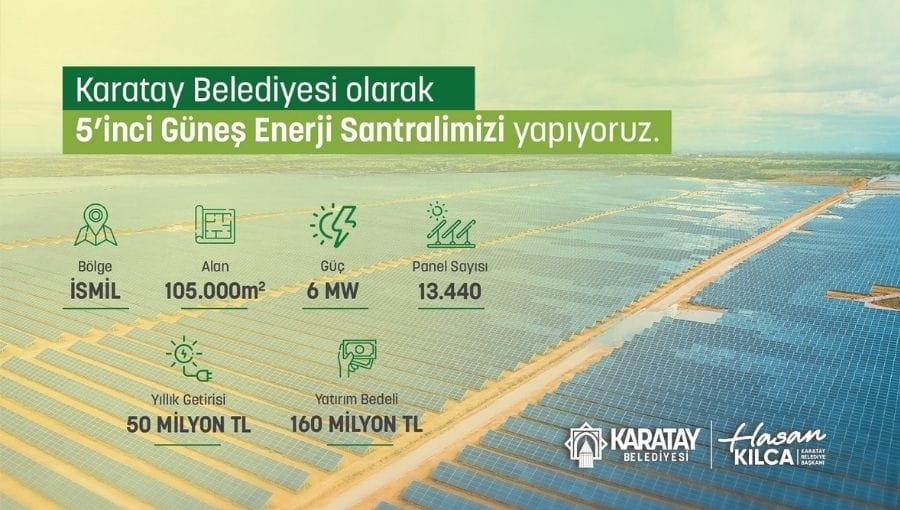 Konya'dan 2 Milyar TL'lik Dev Yatırım: 58 Bin Haneye Enerji Sağlayacak GES Projesi