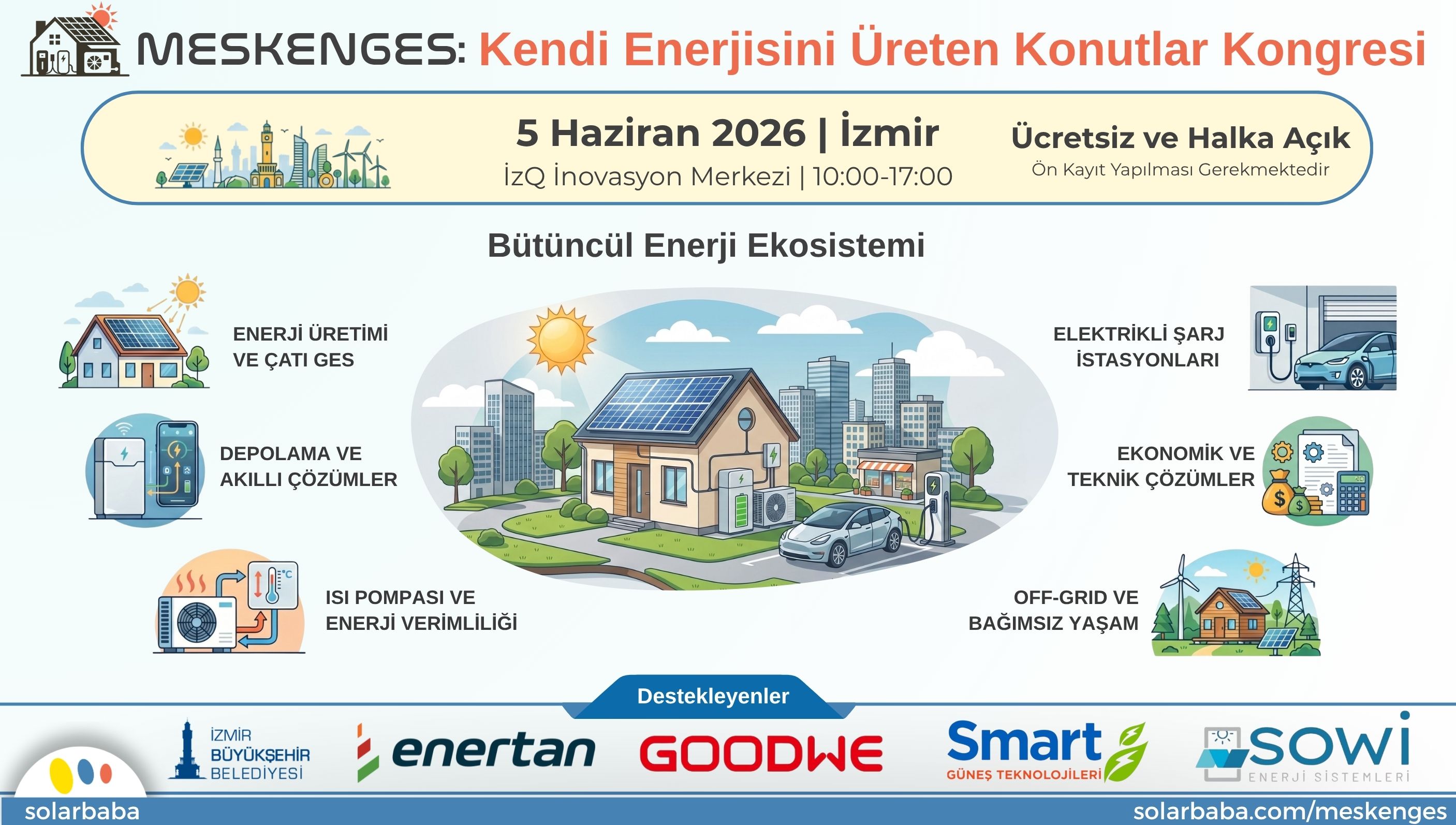 Çatılardan Şebekeye Enerji Dönüşümü: MeskenGES Kongresi İzmir’de Sektör Paydaşlarını Buluşturdu