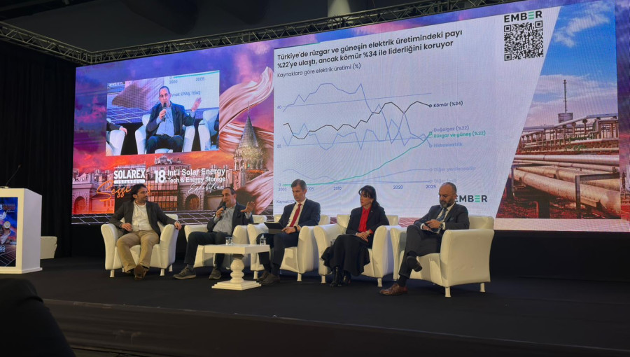 Türkiye Yenilenebilir Enerji Ve Depolamada Tarihi Rekorlara Odaklandı